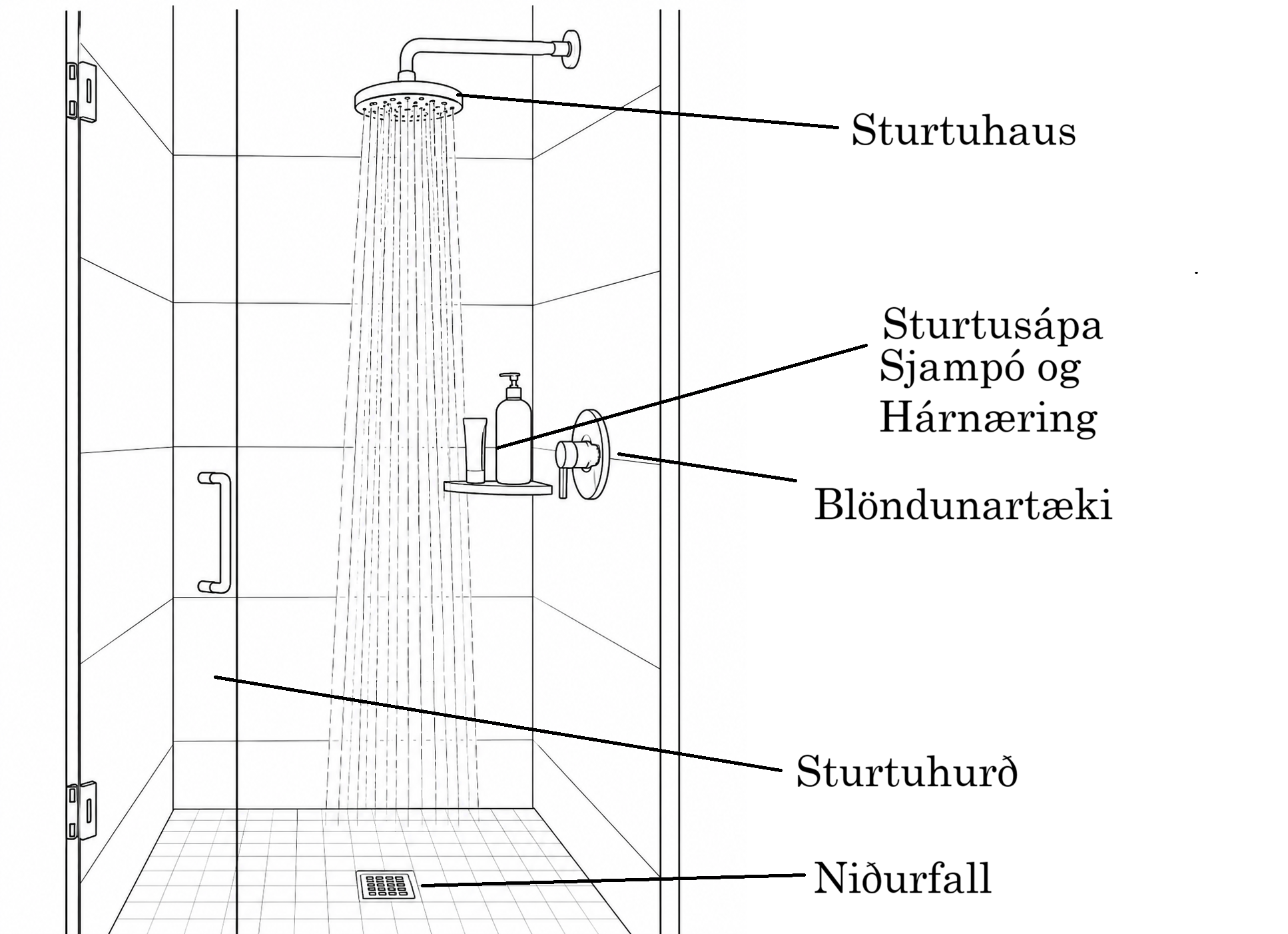 sturta